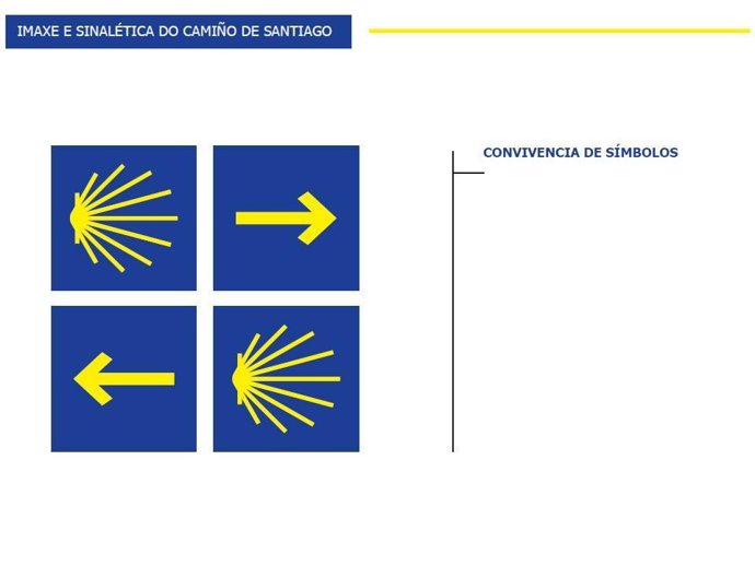 TURISMO DE GALICIA MODIFICA O MANUAL DE SINALIZACIÓN TURÍSTICA DE GALICIA PARA R