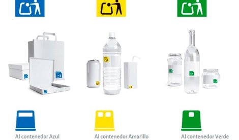 Cooperación y Desarrollo