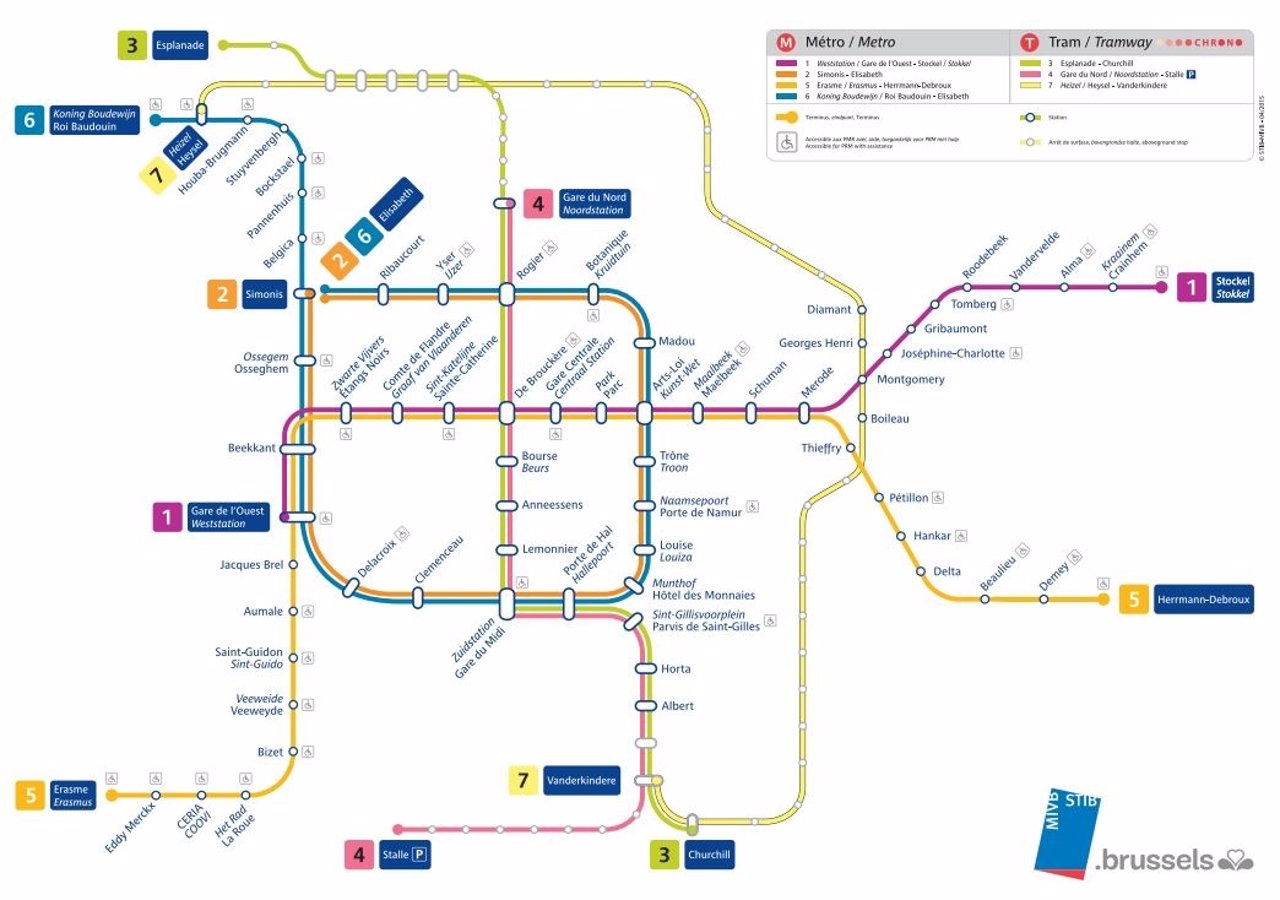 Plano de metro y tranvía de Bruselas