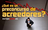 ¿Qué es un preconcurso de acreedores?