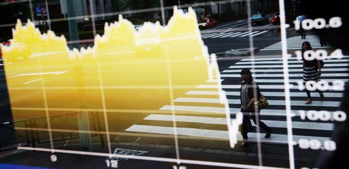 Análisis mercados semanal