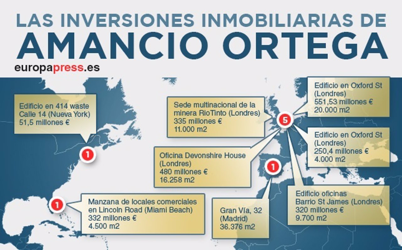 Inversiones inmobiliarias de Amancio Ortega