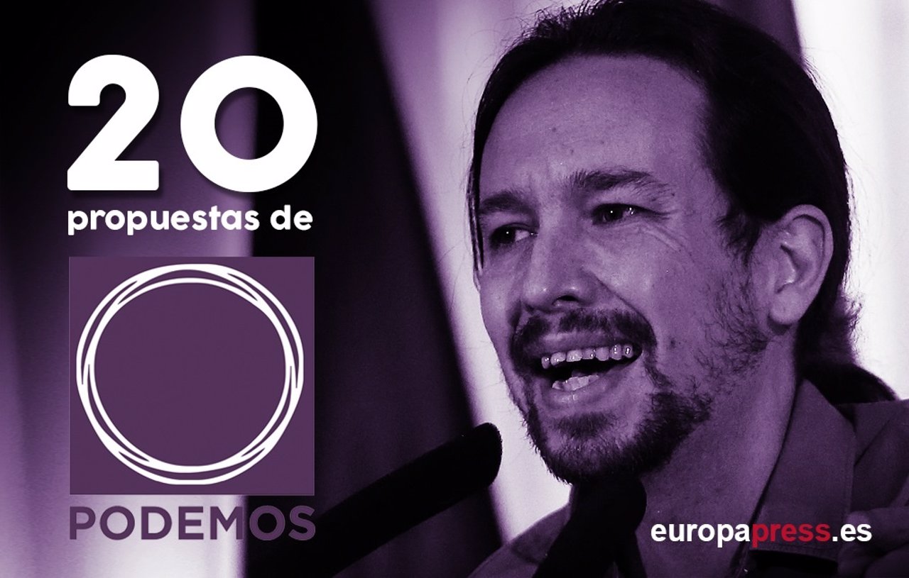 20 Propuestas De Podemos