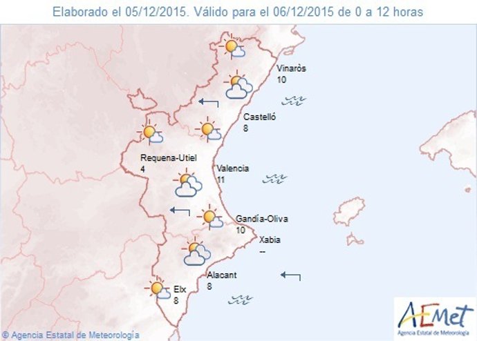 Predicción del tiempo para este domingo en la Comunitat