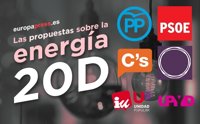 Medidas sobre la energía propuestas por los partidos para el 20D