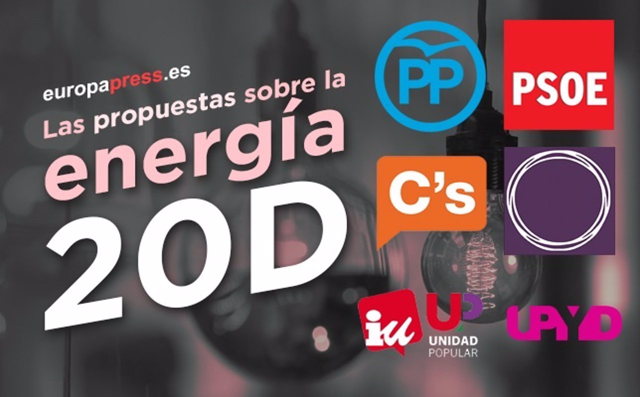 Energía 20D