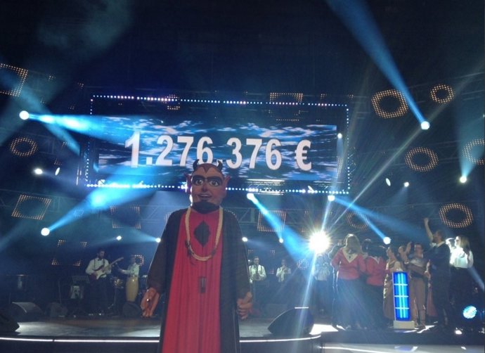 El marcador de La Marató de TV3 con la recaptación hasta las 14 horas