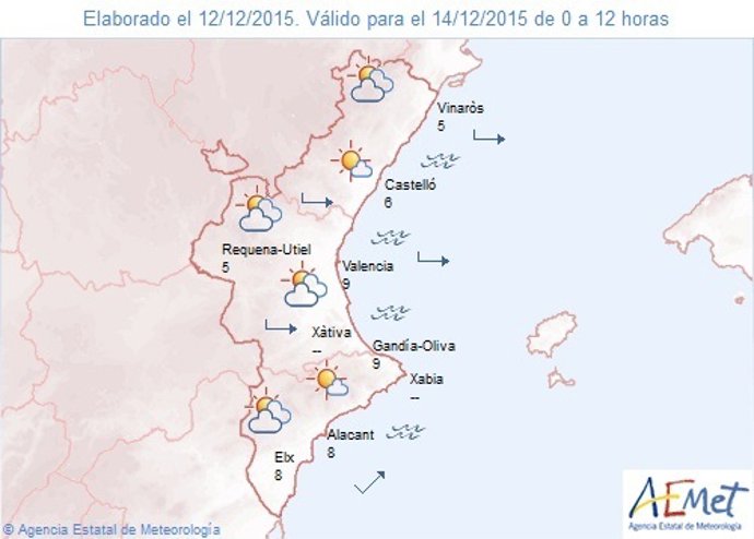 Temperaturas en la Comunitat