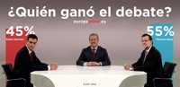 ¿Quién ganó el debate entre Rajoy y Pedro Sánchez?