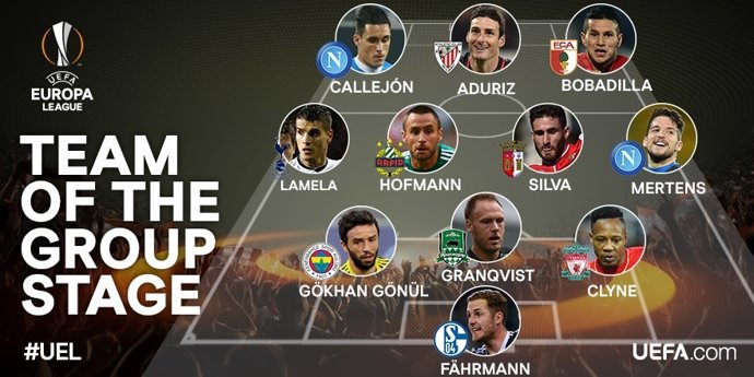 Once ideal de la fase de grupos de la Europa League