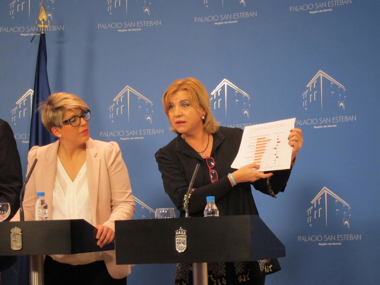 La consejera de Familia e Igualdad de Oportunidades, Violante Tomás