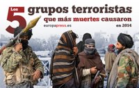 Los cinco grupos terroristas que más muertes causaron en 2014