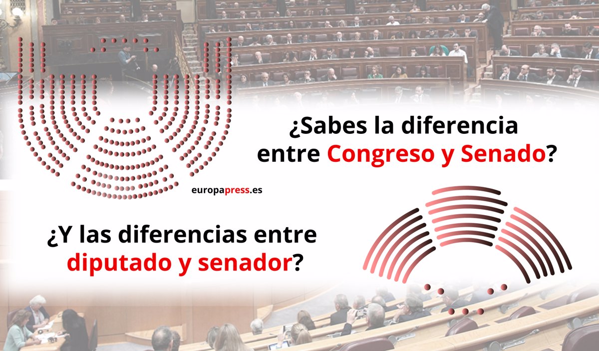 Diferencias entre senador y diputado