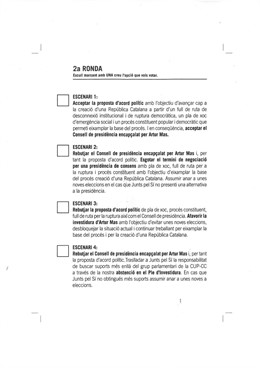 Papeleta de la Asamblea de la CUP para votar un acuerdo con JxSí