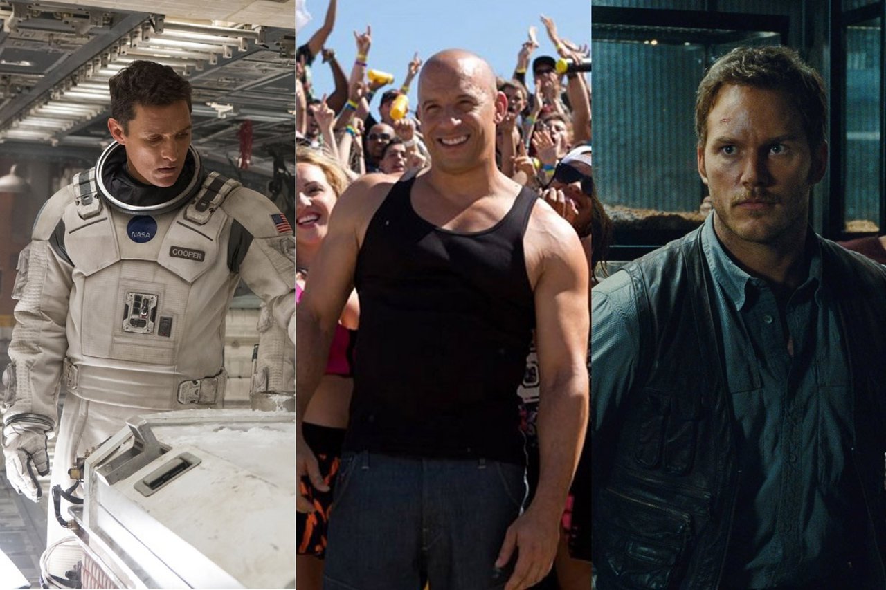 Películas más pirateadas