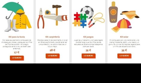 Cooperación y Desarrollo