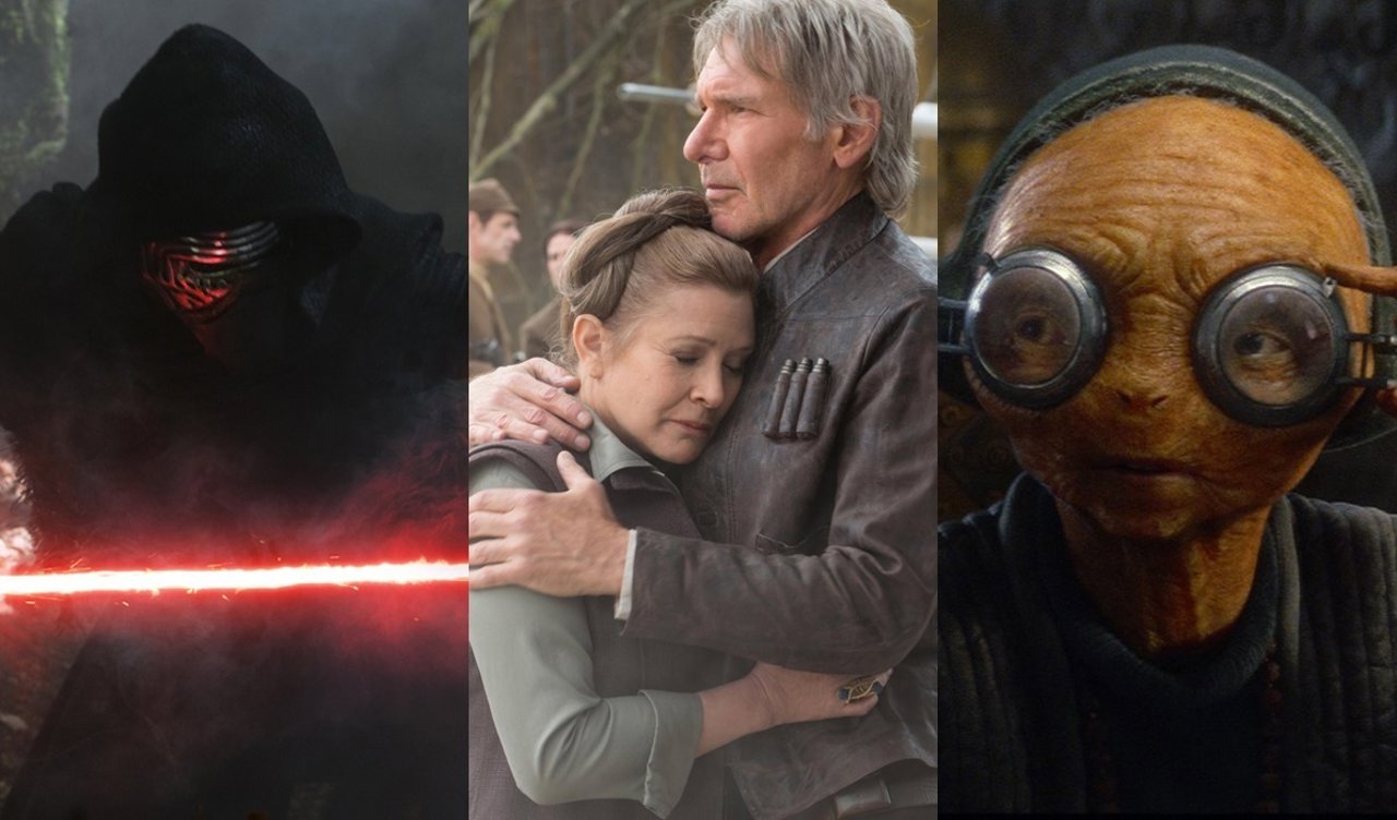 Star Wars: The Force Awakens