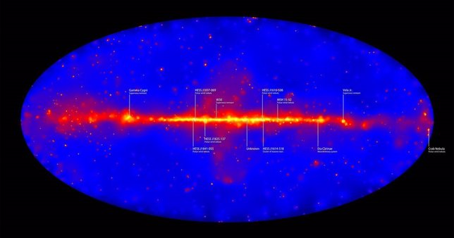 El Universo en rayos gamma