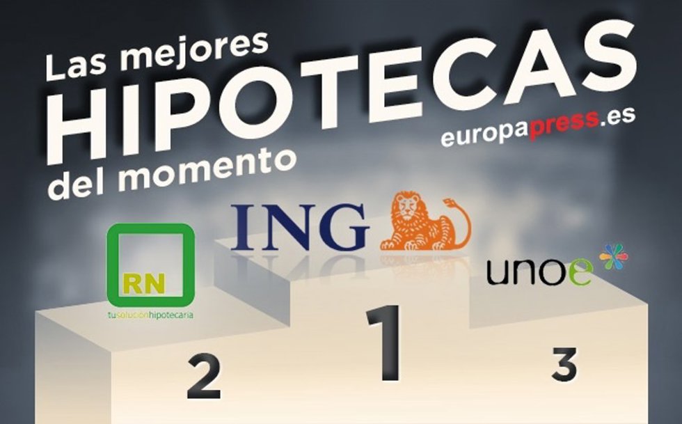 Hipotecas