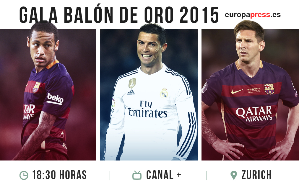 Horario y dónde ver la Gala del Balón de Oro 2016
