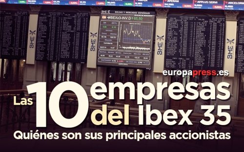 Top 10 ibex