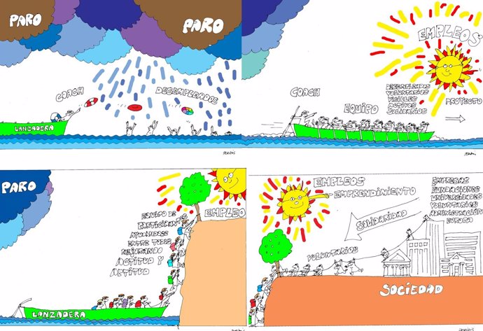 Viñetas de 'Peridis' que explican el programa de Lanzaderas de Empleo.