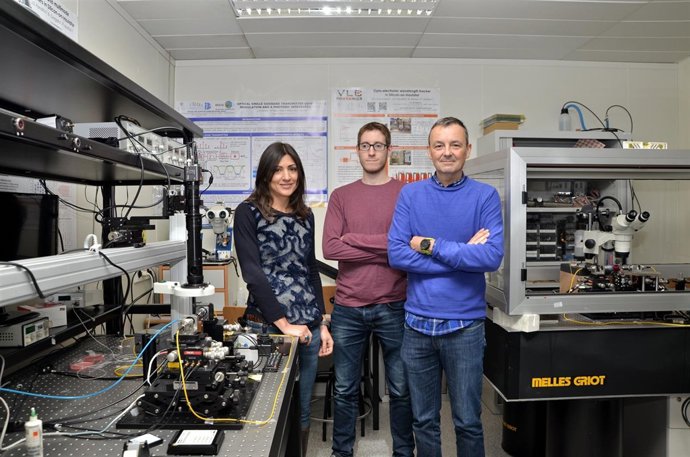 INVESTIGADORES DE LA UPV