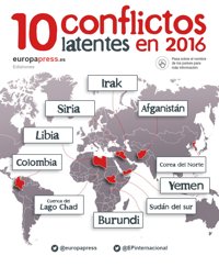 Los diez conflictos a tener en cuenta en 2016