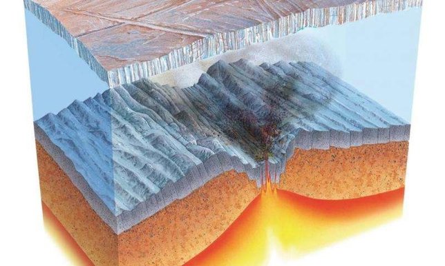 Vulcanismo subterráneo