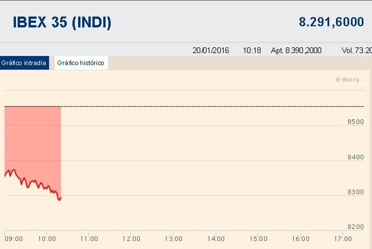 Ibex