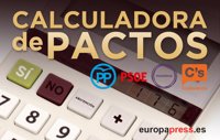 Calculadora de pactos | ¿Qué apoyos necesita Pedro Sánchez para ser presidente?