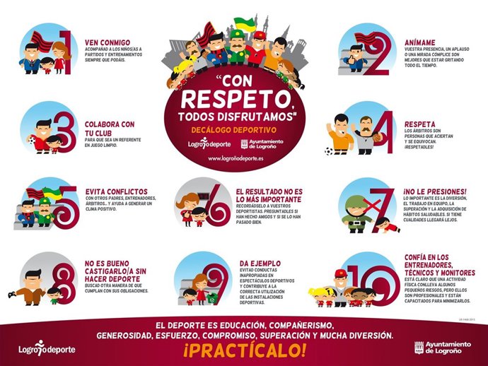 Cartel del decálogo