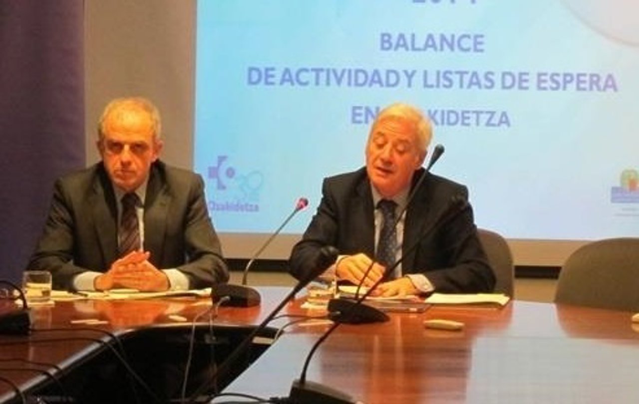 Balance de actividad de Osakidetza