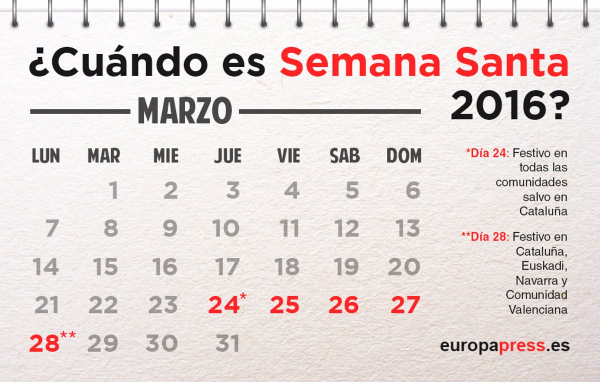 ¿Cuándo es Semana Santa 2016?