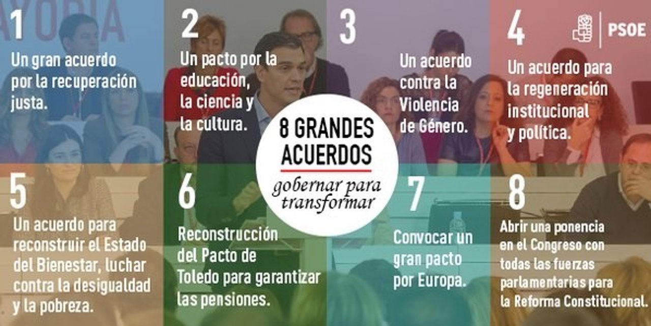 Los 8 acuerdos que Pedro Sánchez ofrecerá para formar 