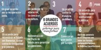 Los 8 acuerdos que Pedro Sánchez ofrecerá para formar "un gobierno de cambio"