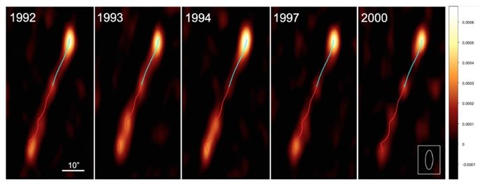 Investigación de la UJA