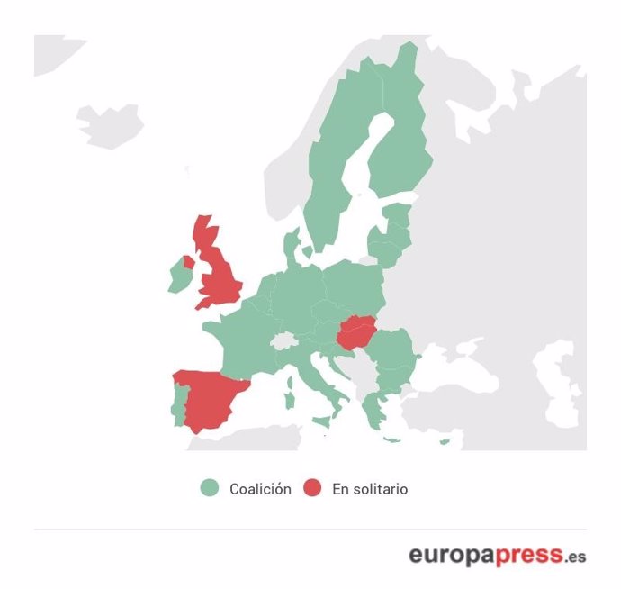 Mapa de coaliciones en Europa