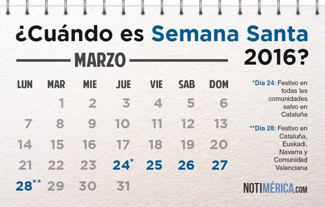 Semana Santa 2016 España