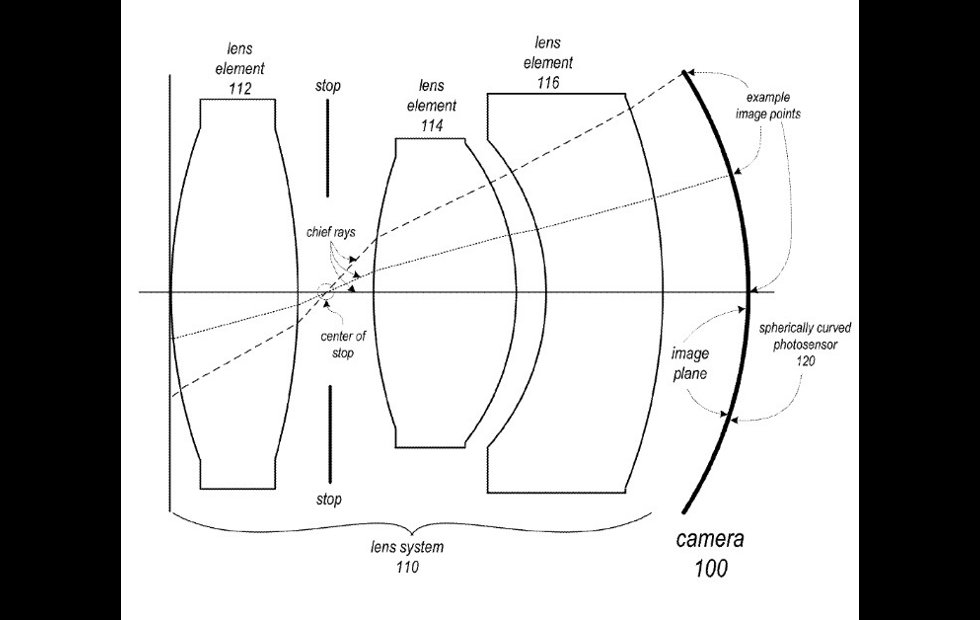 Foto: APPLE / USPTO