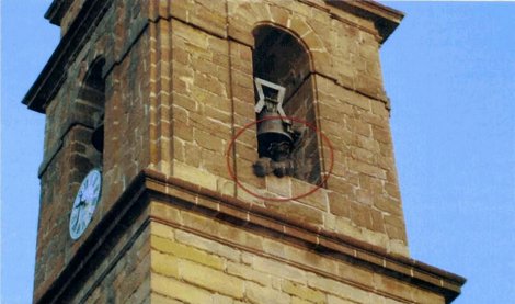 Cooperación y Desarrollo