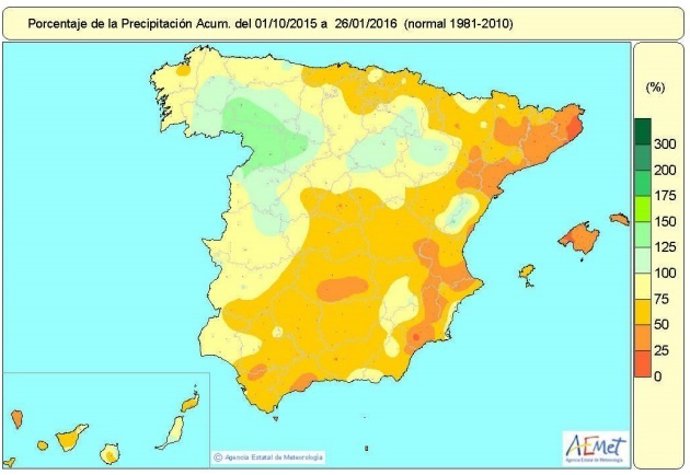Balance hídrico del 29 enero