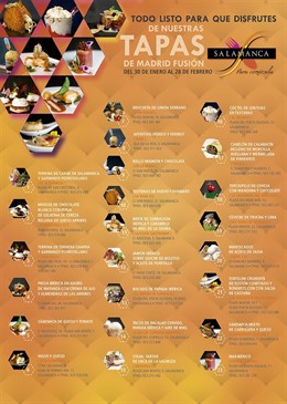 Cartel de las tapas de Salamanca