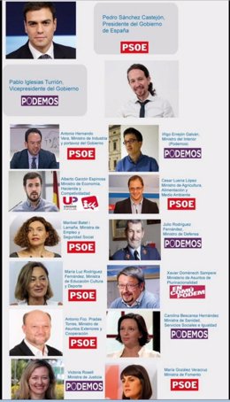 Posible gobierno publicado pro Podemos Zaragoza