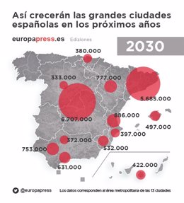 Crecimiento de grandes ciudades en España