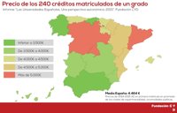 Las universidades públicas andaluzas, las segundas con grados más baratos según un informe