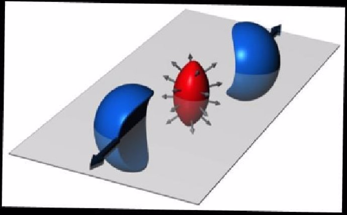 Formación de una gota de plasma de quark-gluón
