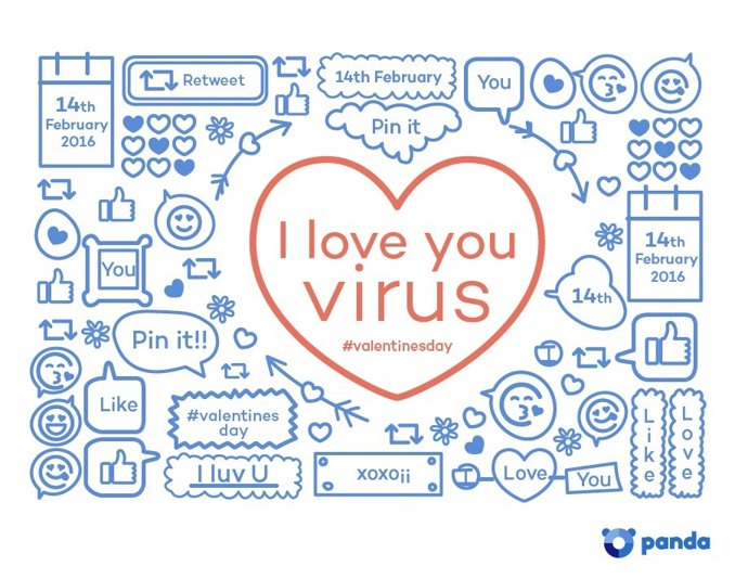I love you virus
