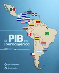 ¿Qué economía iberoamericana ha crecido más este milenio?