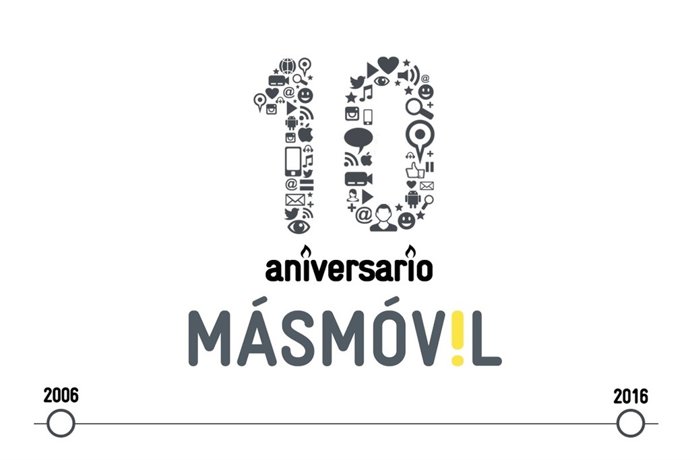 Másmóvil ha cumplido diez años en España